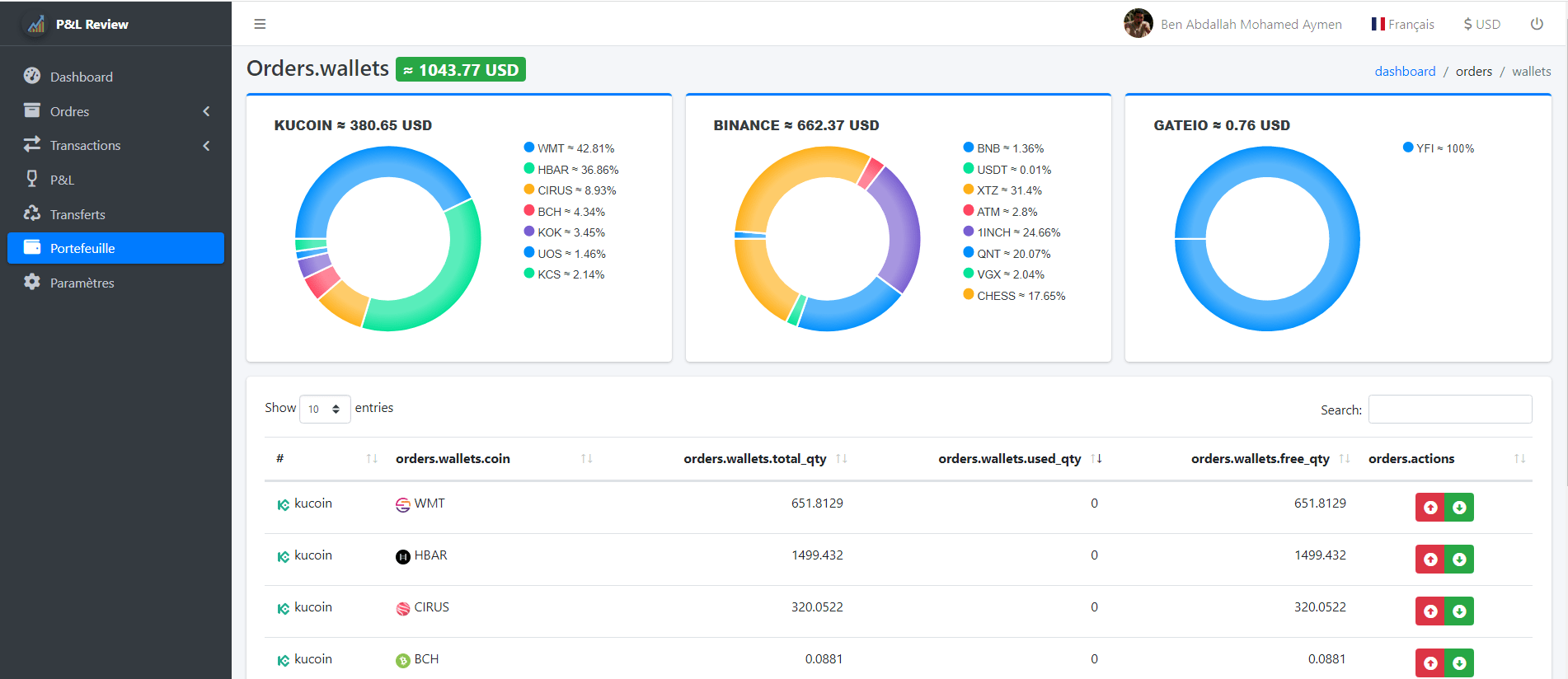 screenshot pnlreview footer